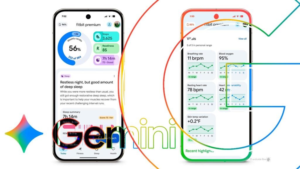 conversa con tu entrenador personal IA sobre tu salud y progresos conversa con tu entrenador personal IA sobre tu salud y progresos