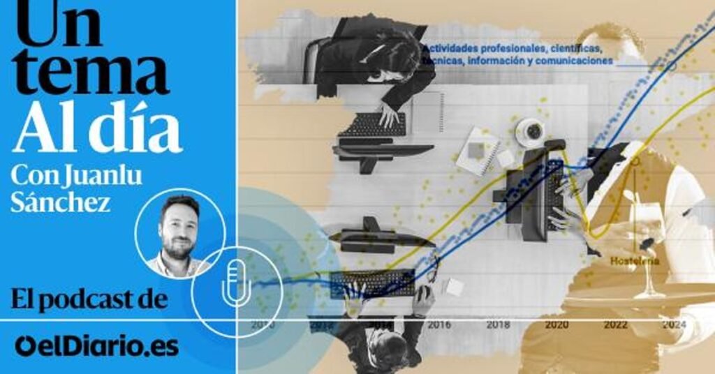 🎙 PODCAST | España ya no es “un país de camareros”