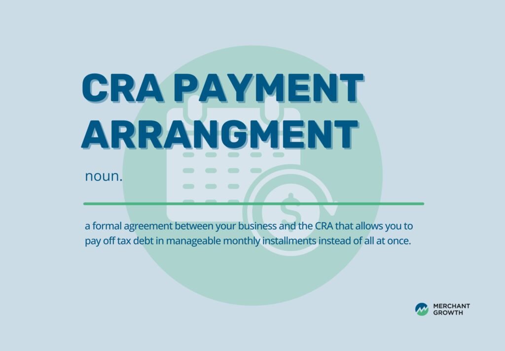 CRA Payment Plans for Small Businesses
