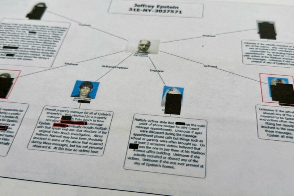 Epstein files rife with uncensored nudes and victims' names, despite redaction efforts
