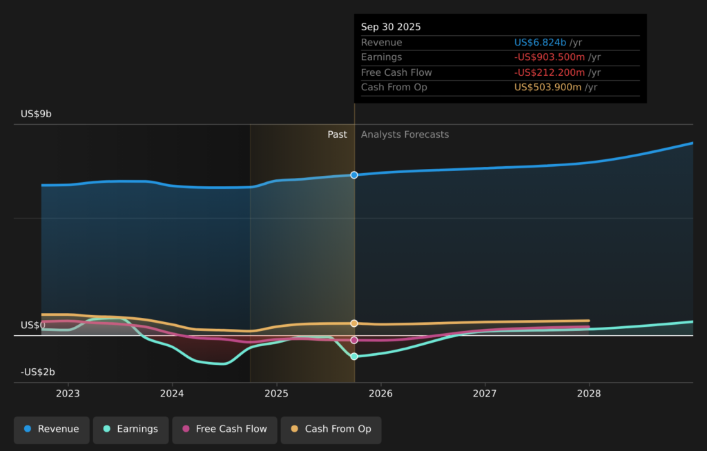 PENN Entertainment reinicia la junta directiva a medida que la salida de ESPN reenfoca la estrategia digital – Celebrity Land PENN Entertainment reinicia la junta directiva a medida que la salida de ESPN reenfoca la estrategia digital – Celebrity Land