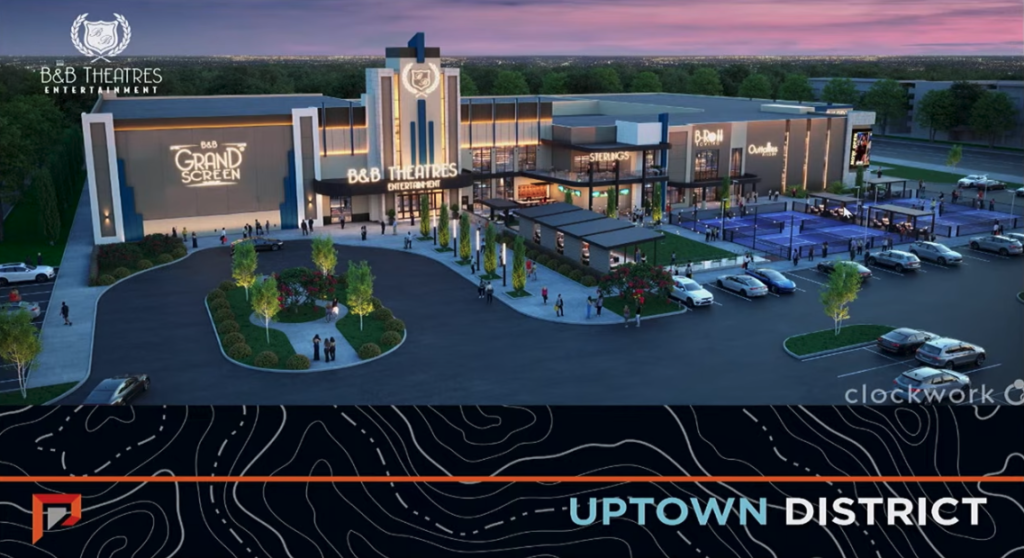 Belton aprueba plan de desarrollo para Uptown Entertainment District – Celebrity Land