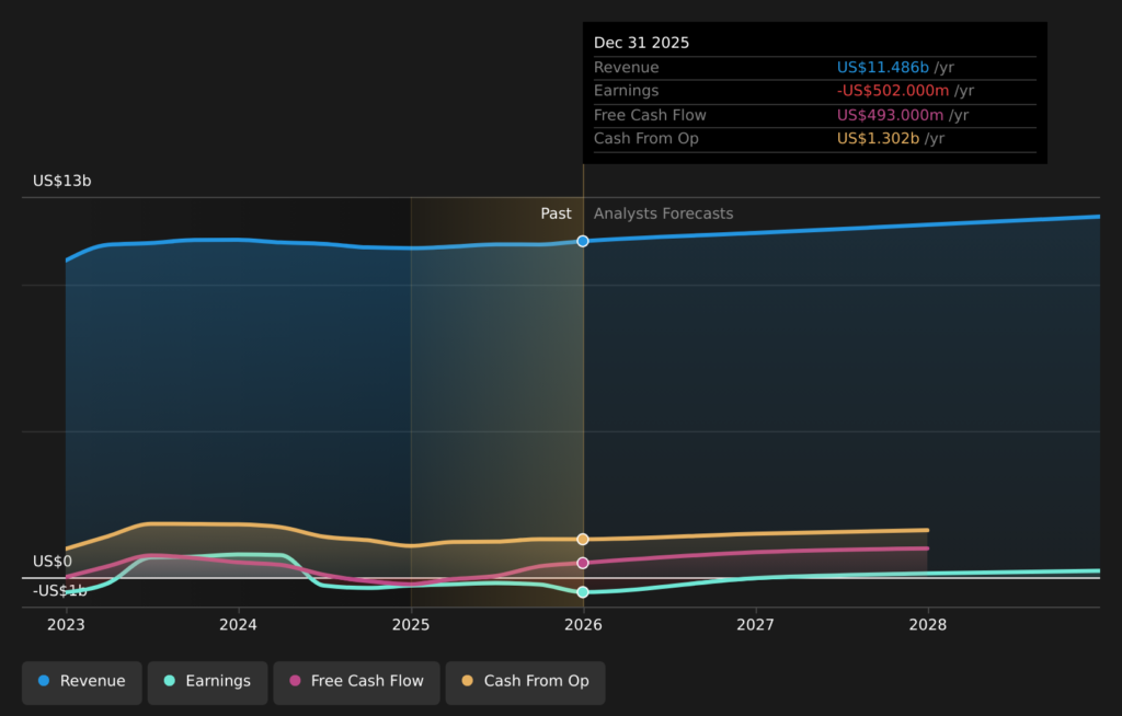 Caesars apuesta por el hotel Vanderpump para ampliar su atractivo no relacionado con los juegos – Celebrity Land Caesars apuesta por el hotel Vanderpump para ampliar su atractivo no relacionado con los juegos – Celebrity Land