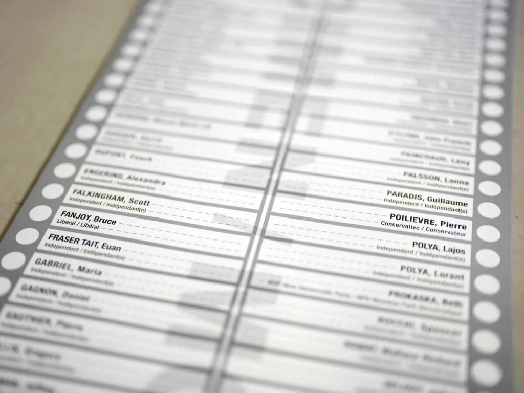 Close nomination loopholes exploited by Longest Ballot Committee, MPs say