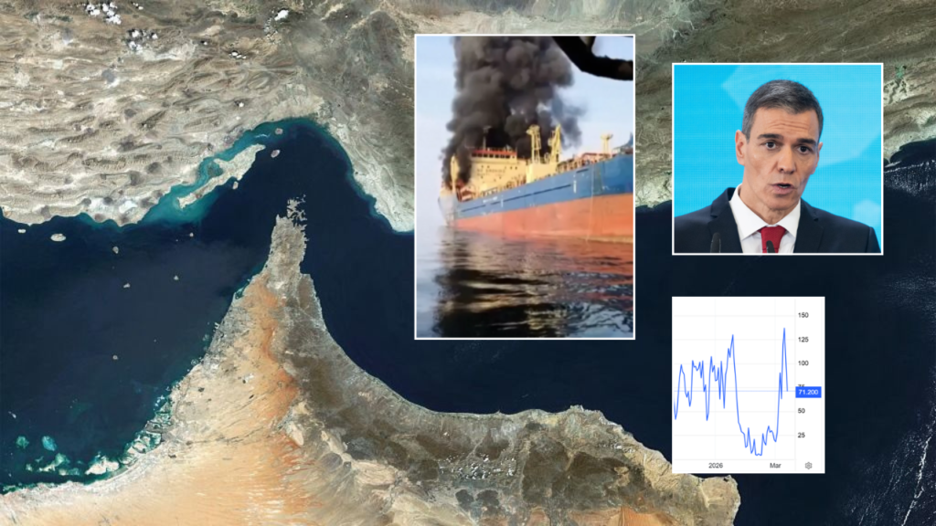 Impact of Iran war on energy prices and bills in Spain