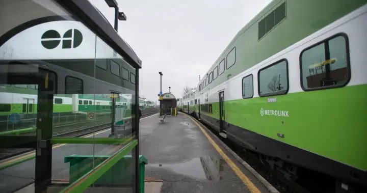 Metrolinx to roll out body-worn cameras, dashcams across GO Transit network Metrolinx to roll out body-worn cameras, dashcams across GO Transit network