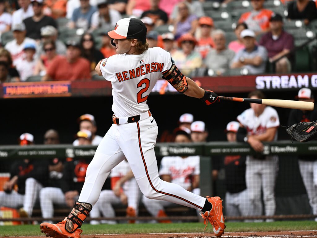 Orioles Made Gunnar Henderson An Extension Offer Last Spring Orioles Made Gunnar Henderson An Extension Offer Last Spring