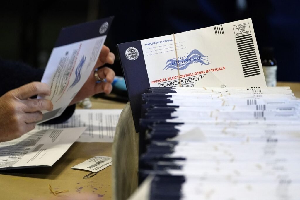 Supreme Court skeptical of states receiving mail-in ballots past Election Day