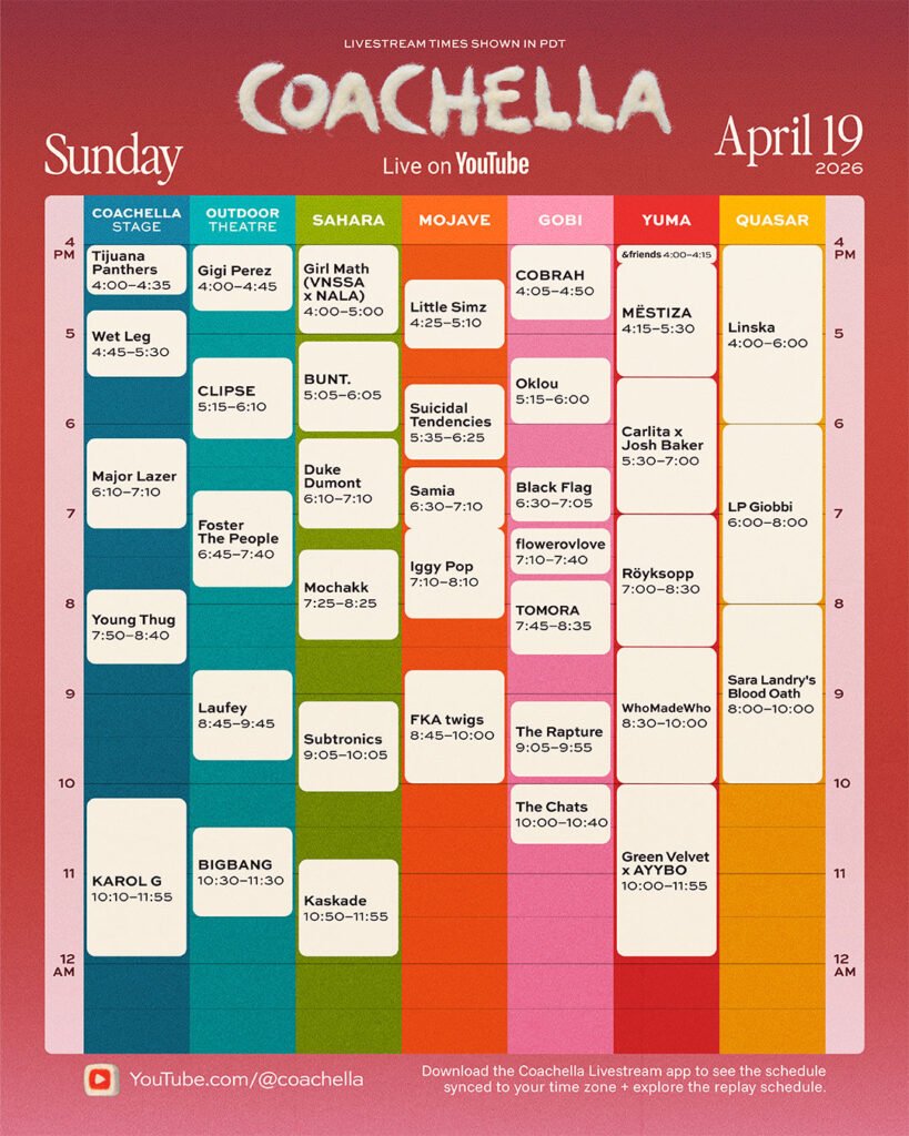 Coachella concluye hoy con Karol G. – Celebrity Land