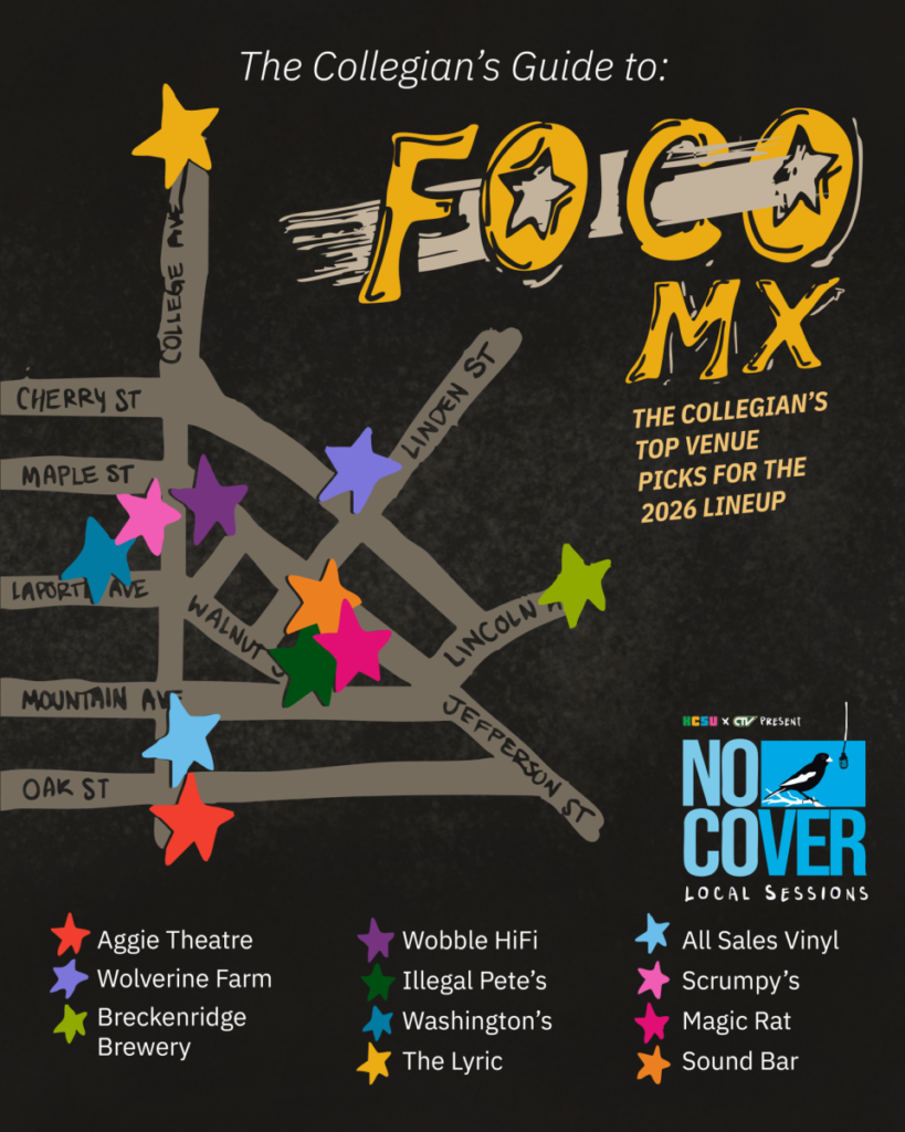 No te pierdas estas sedes, bandas en el FoCoMX 2026 – Celebrity Land