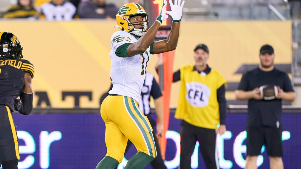 Top of the Depth Chart 2026: Edmonton Elks