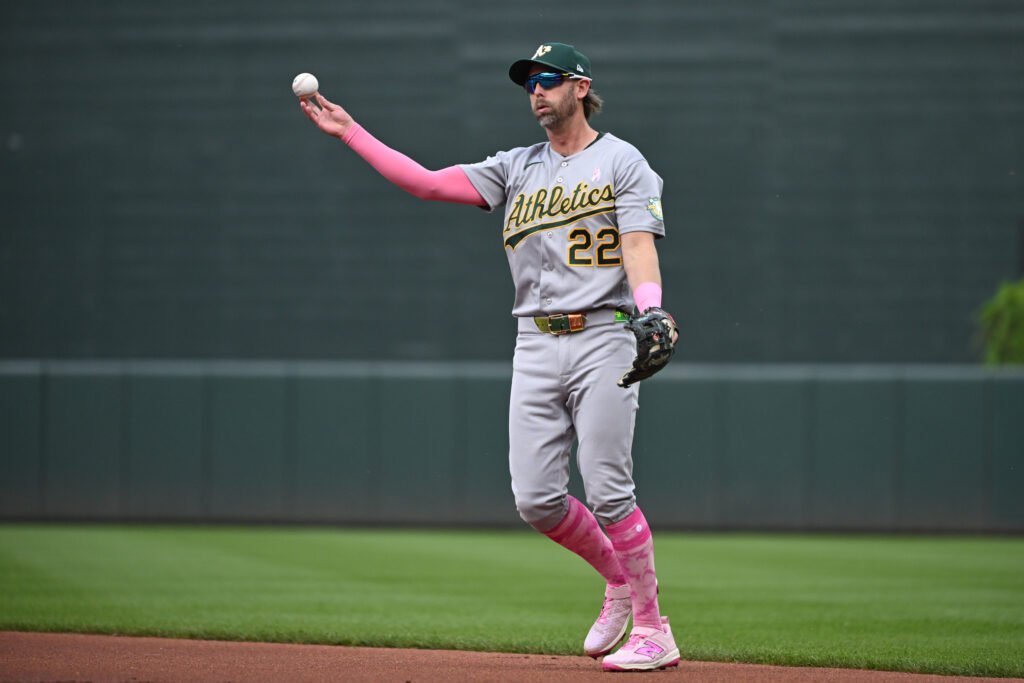 2026-27 Club Options: AL West 2026-27 Club Options: AL West