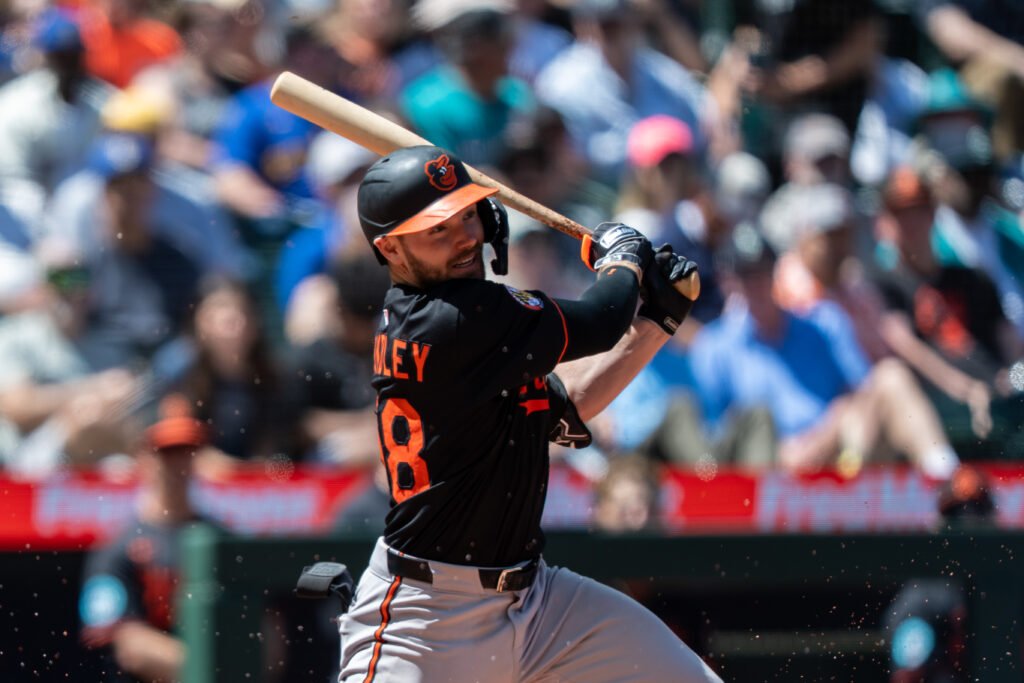 Braves Claim Maverick Handley – MLB Trade Rumors Braves Claim Maverick Handley - MLB Trade Rumors
