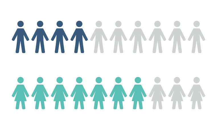 Clinical Operations Burnout Is Undermining Patient Enrollment Clinical Operations Burnout Is Undermining Patient Enrollment