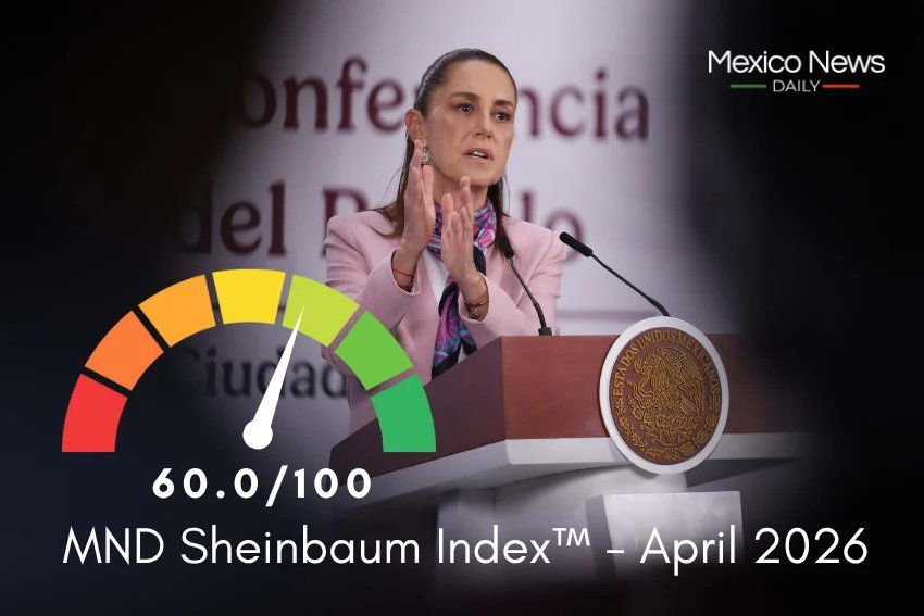 MND Sheinbaum Index™ for April 2026 MND Sheinbaum Index™ for April 2026