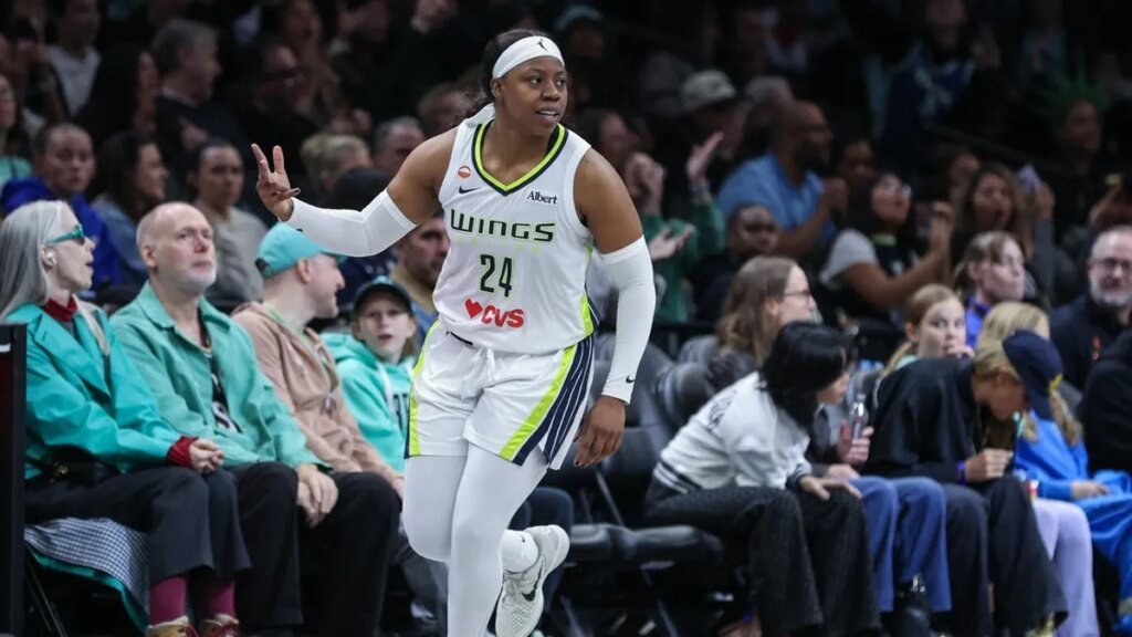 Much-improved Wings to face major test in defending champion Aces