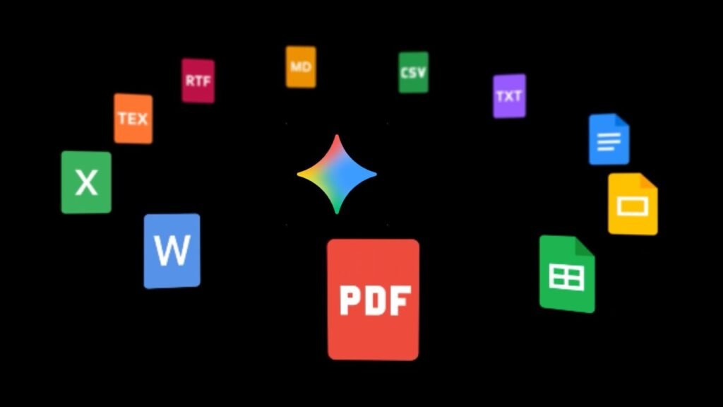 ahora puede crear de forma sencilla archivos PDF, DOCs y mucho más