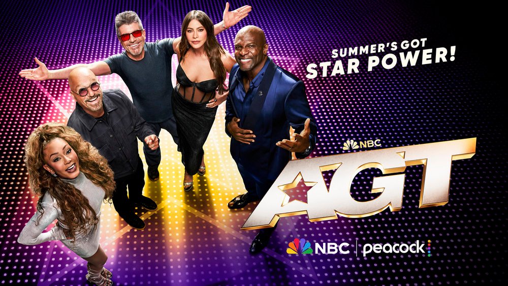 America’s Got Talent: Season 21 Ratings – canceled + renewed TV shows, ratings America's Got Talent: Season 21 Ratings - canceled + renewed TV shows, ratings