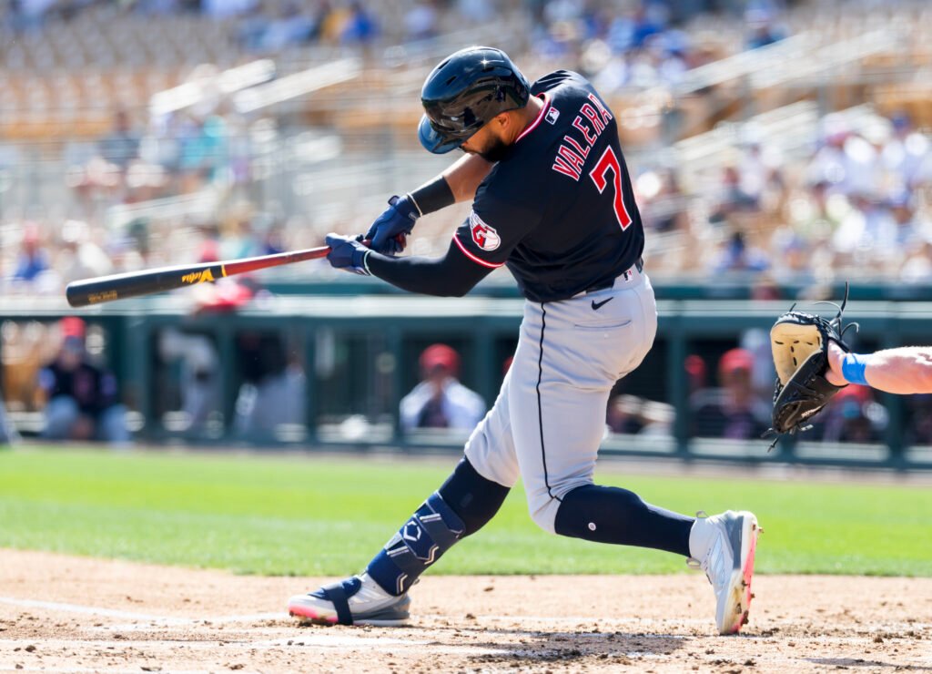 Guardians Outright George Valera – MLB Trade Rumors Guardians Outright George Valera - MLB Trade Rumors