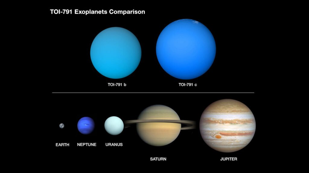 NASA's TESS Spacecraft Finds Two 'Cotton Candy' Planets In One System