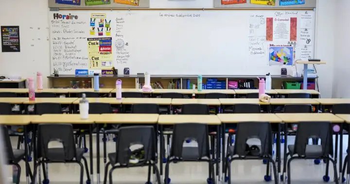 Saskatchewan school staff voice concerns about workload in survey – Regina Saskatchewan school staff voice concerns about workload in survey - Regina