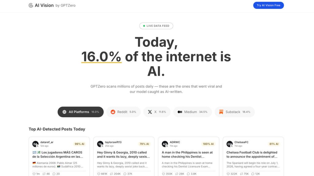 Superhuman Has Acquired AI Authenticity Service GPTZero Superhuman Has Acquired AI Authenticity Service GPTZero
