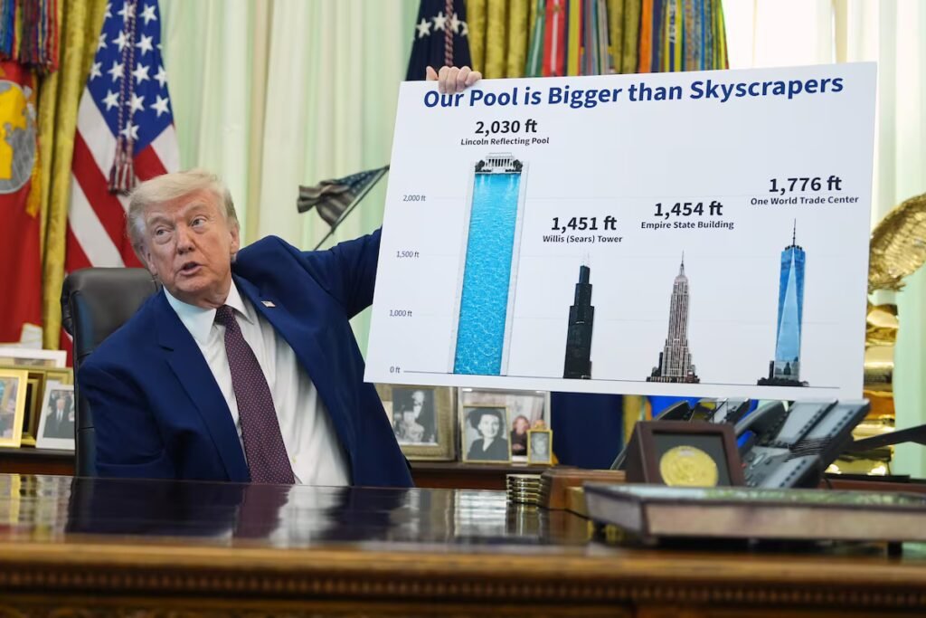 The Iran war and the billion‑dollar fund for Trump’s allies are eroding the president’s grip on Republicans in Congress | U.S. The Iran war and the billion‑dollar fund for Trump’s allies are eroding the president’s grip on Republicans in Congress | U.S.