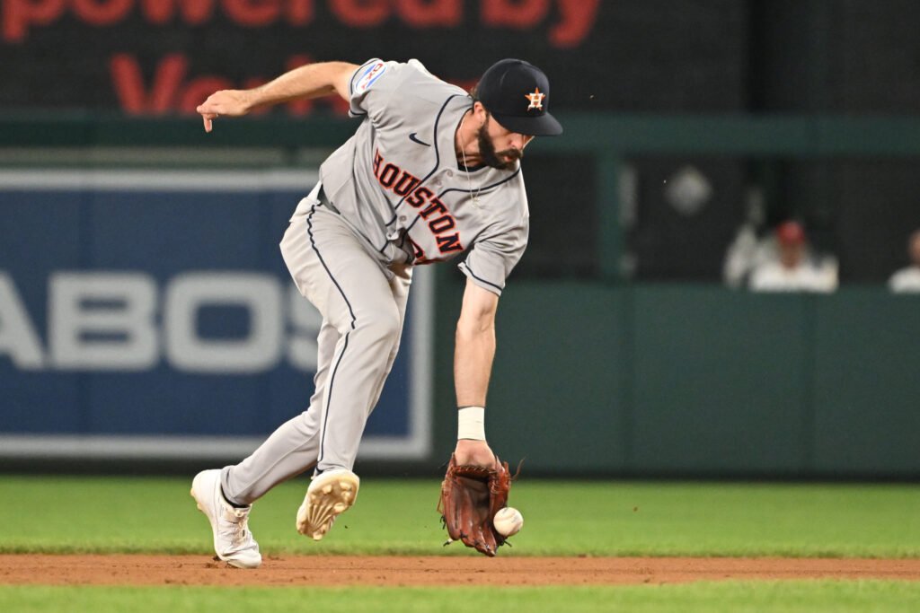 Brewers Acquire Braden Shewmake For Cash Considerations Brewers Acquire Braden Shewmake For Cash Considerations