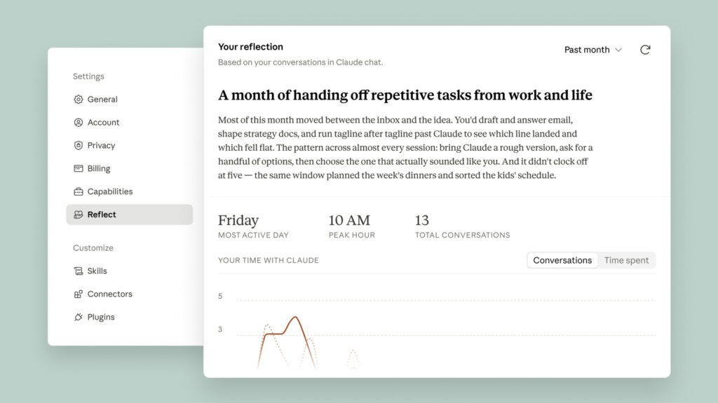 Claude's New Reflect Dashboard Wants To Help You Log Off Of Claude
