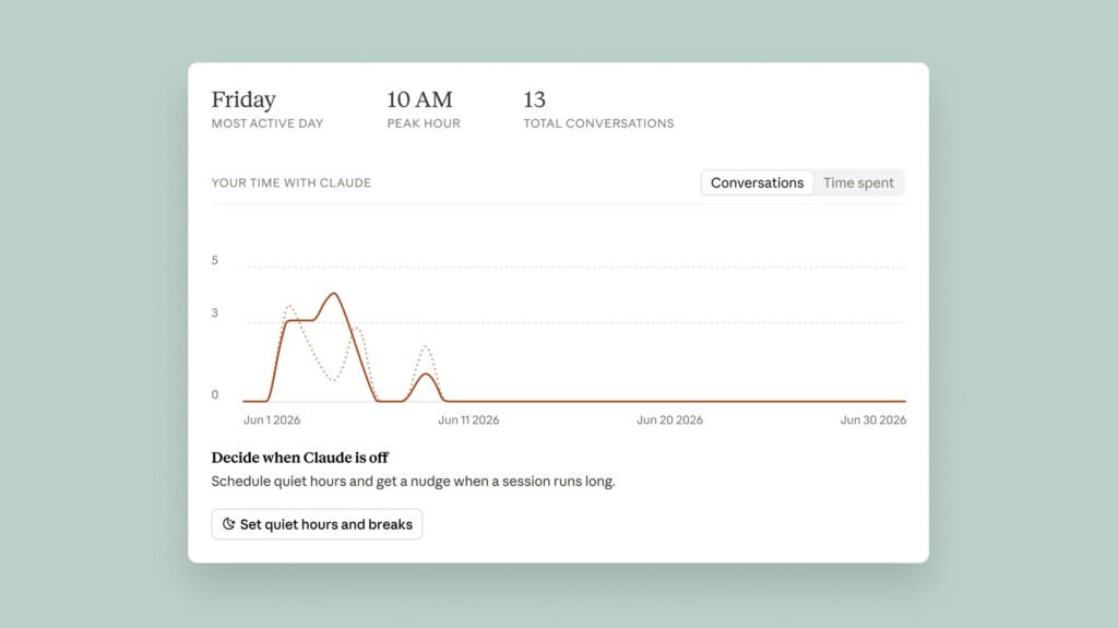 How To Use Claude’s Reflect Dashboard And Learn When It’s Time To Touch Grass How To Use Claude's Reflect Dashboard And Learn When It's Time To Touch Grass