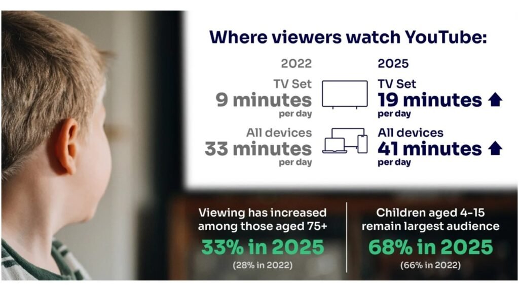 Netflix Edges Past The BBC In Latest UK Audience Survey Netflix Edges Past The BBC In Latest UK Audience Survey