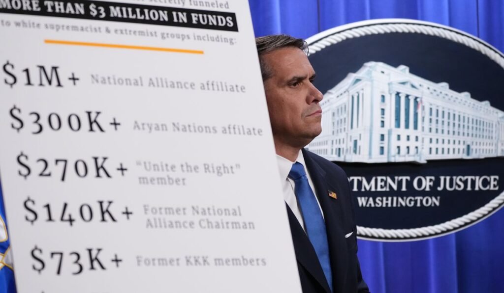 Southern Poverty Law Centers pleads not guilty in federal fraud case