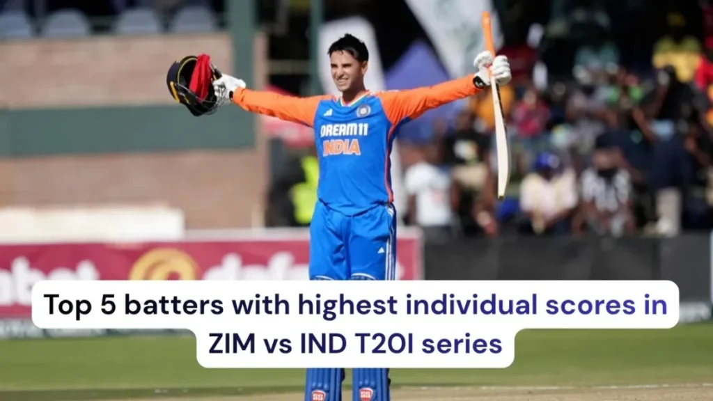 Top 5 batters with highest individual scores in ZIM vs IND T20I series ft. Abhishek Sharma Top 5 batters with highest individual scores in ZIM vs IND T20I series ft. Abhishek Sharma