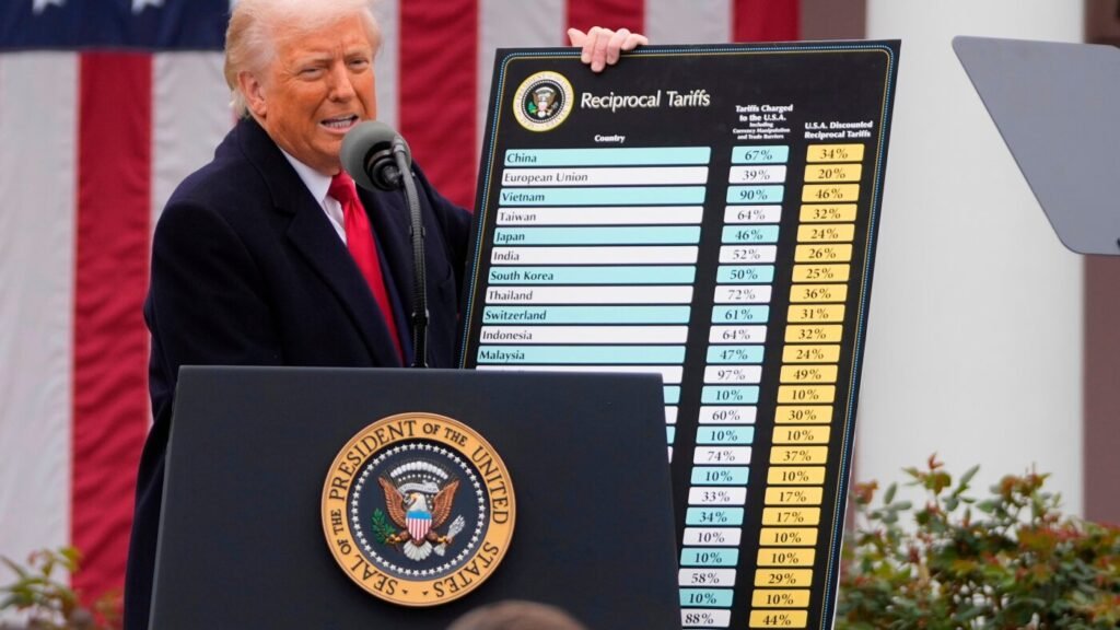 Trump to impose double-digit tariffs on dozens of countries : NPR Trump to impose double-digit tariffs on dozens of countries : NPR