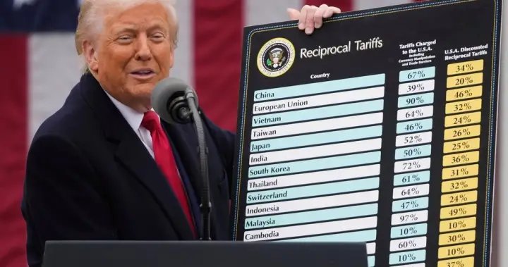 Trump’s forced labour tariffs have ‘no basis,’ Canadian government says – National Trump’s forced labour tariffs have ‘no basis,’ Canadian government says - National