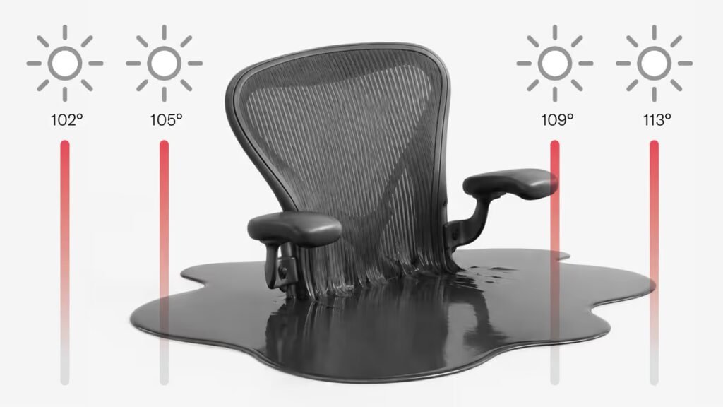 Why Extreme Heat Is a Business Issue