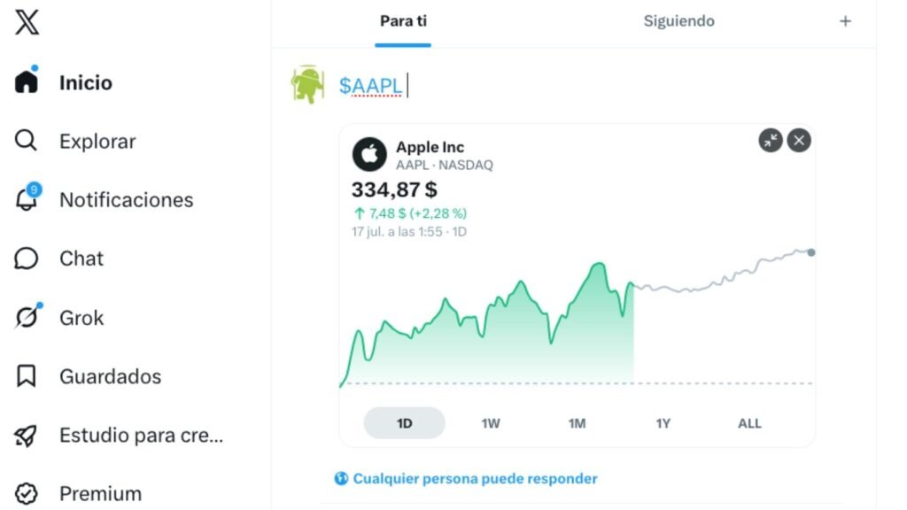 Ya puedes consultar las acciones y cotizaciones de las empresas desde la red social X e incluso puedes comentarlas Ya puedes consultar las acciones y cotizaciones de las empresas desde la red social X e incluso puedes comentarlas