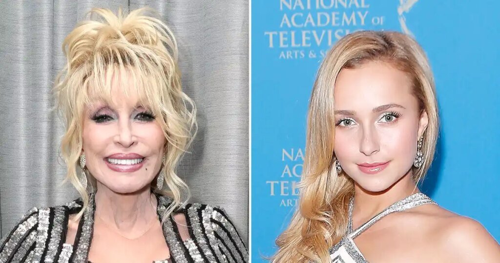 Dolly Parton’s Death at 80 and More Top Us Stories Dolly Parton's Death at 80 and More Top Us Stories