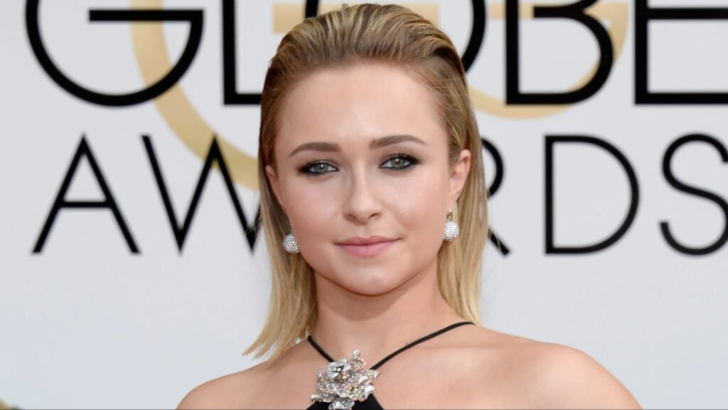 Hayden Panettiere: Death Under Investigation