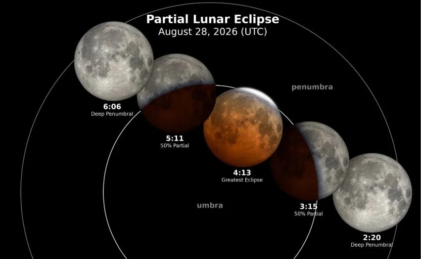 How and when to watch Thursday’s eclipse over Mexico How and when to watch Thursday's eclipse over Mexico