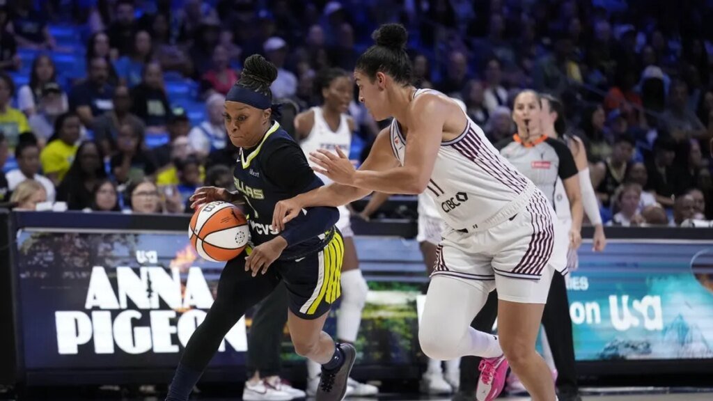Paige Bueckers’ big second half leads Wings over Tempo Paige Bueckers’ big second half leads Wings over Tempo
