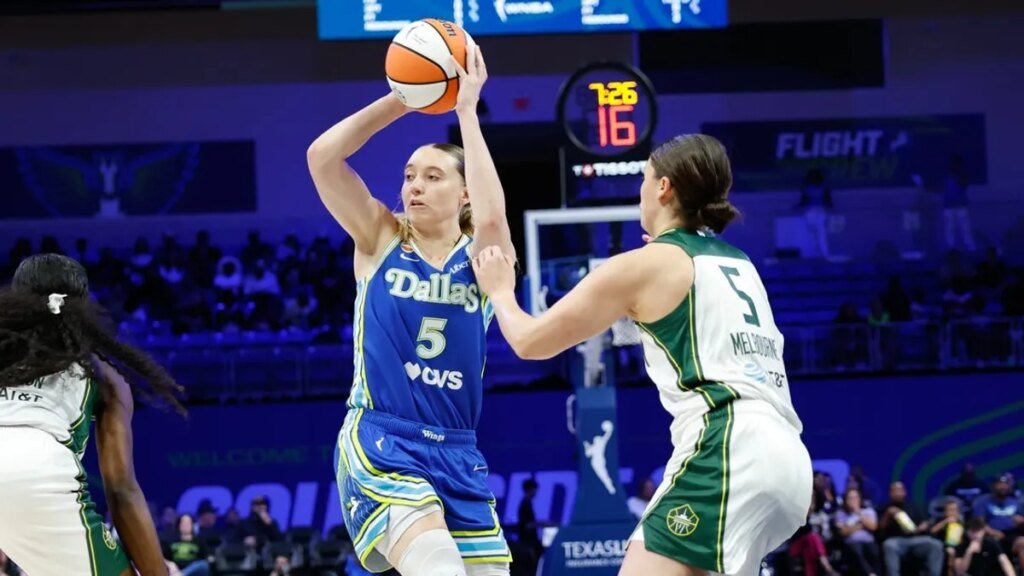 Paige Bueckers scores 32 points as Wings subdue Storm