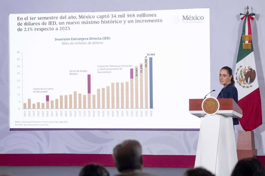 Sheinbaum extols Mexico’s economy: Wednesday’s mañanera recapped Sheinbaum extols Mexico's economy: Wednesday's mañanera recapped