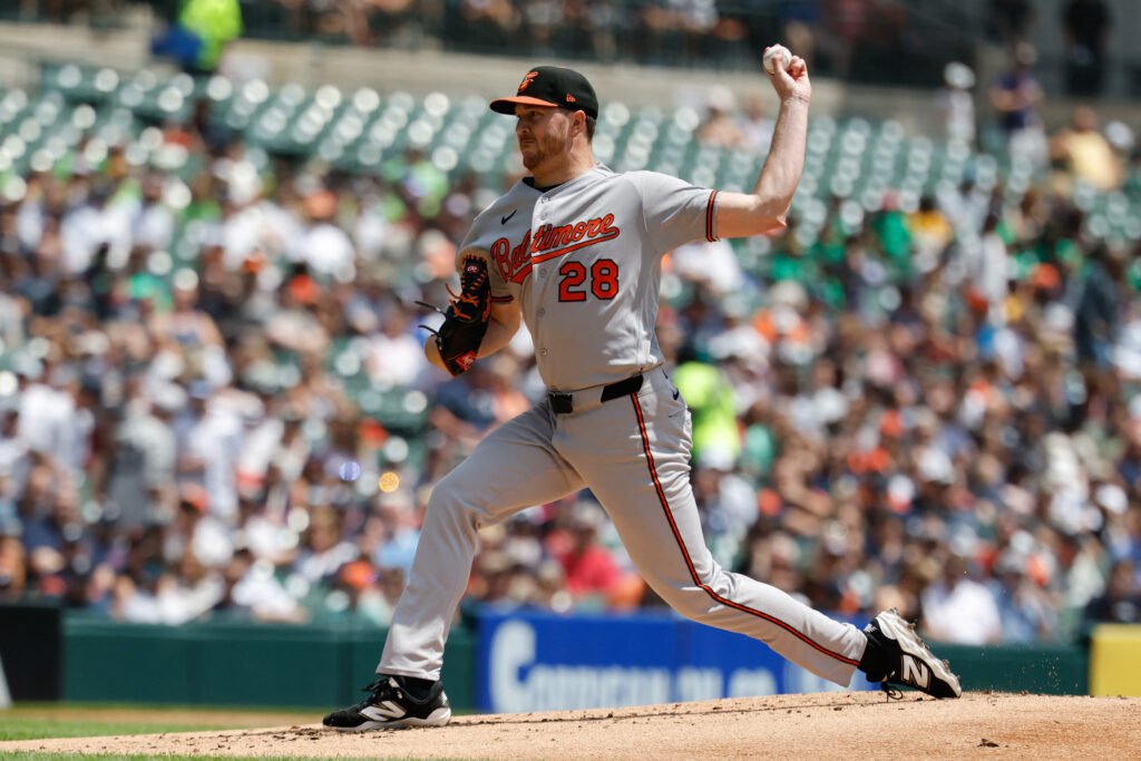 The Case For The Orioles Extending Trevor Rogers The Case For The Orioles Extending Trevor Rogers