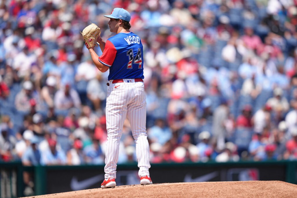 Top Prospects To Watch At Rookie Cutoff Top Prospects To Watch At Rookie Cutoff