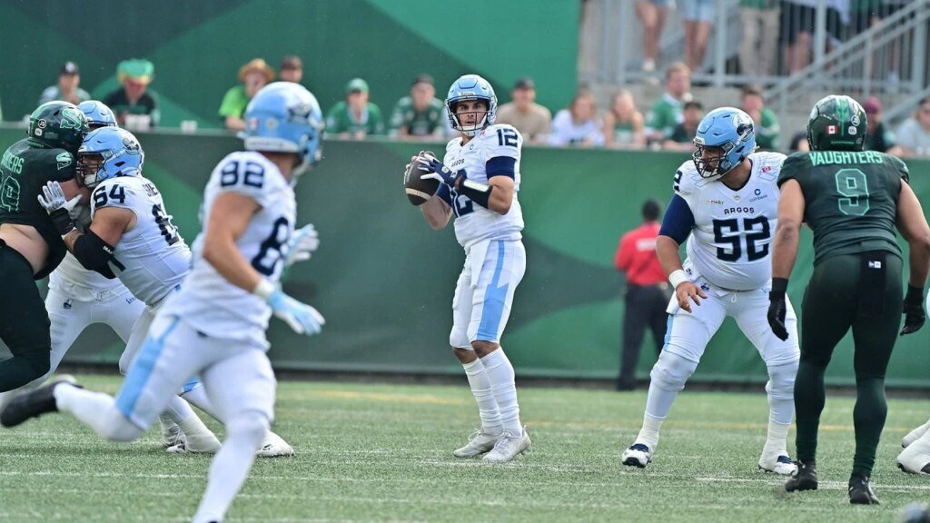 Toronto Argonauts jump early, get penalized by Roughriders loss (& eight other thoughts) Toronto Argonauts jump early, get penalized by Roughriders loss (& eight other thoughts)