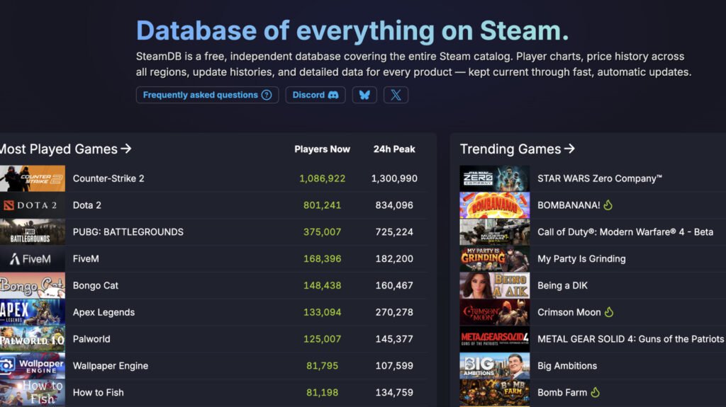 Modding Platform Nexus Mods Now Owns SteamDB Modding Platform Nexus Mods Now Owns SteamDB
